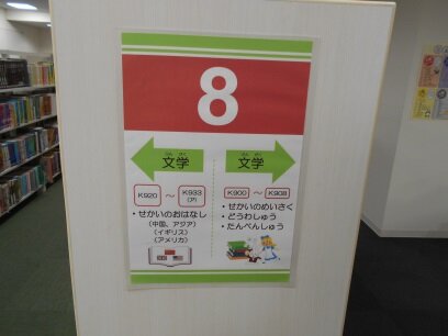 8表示の画像
