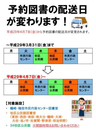 予約図書の配送が変わりますの説明図の画像