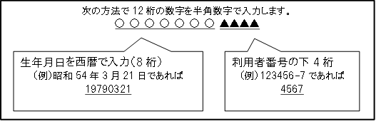 パスワードの設定方法.png